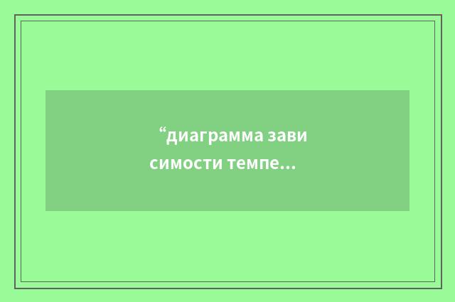 “диаграмма зависимости температуры от высоты”俄汉翻译