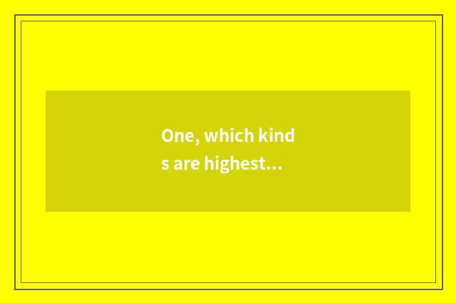 One, which kinds are highest like element in digital camera?