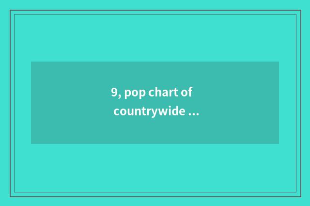 9, pop chart of countrywide newest surname?