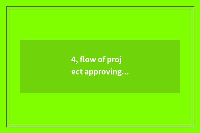 4, flow of project approving of agricultural science and technology?