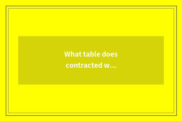 What table does contracted wind match?
