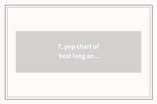 7, pop chart of best long anxious mobile phone?