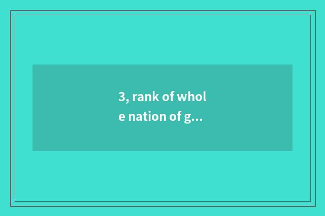 3, rank of whole nation of group of ambitious science and technology?