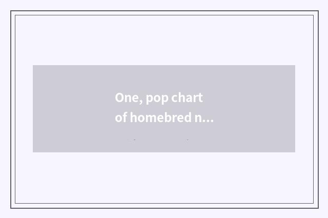 One, pop chart of homebred number camera?