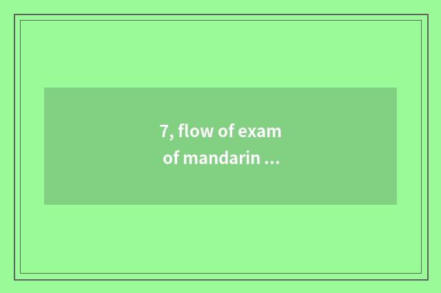 7, flow of exam of mandarin of university of Lanzhou finance and economics?