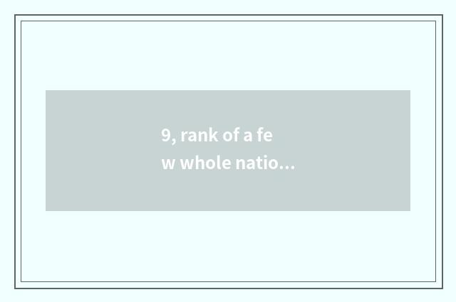 9, rank of a few whole nations is university of Heibei science and technology?