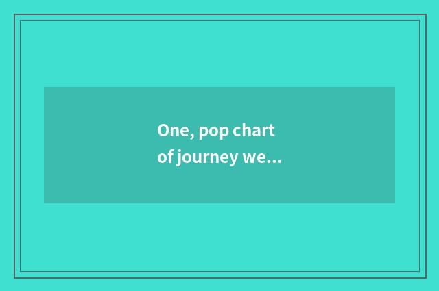 One, pop chart of journey webpage game?