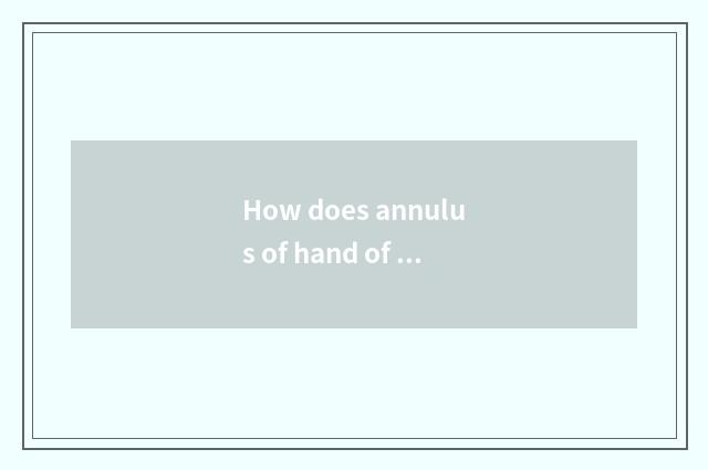 How does annulus of hand of OPPO fashionable edition change wallpaper?