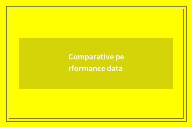 Comparative performance data