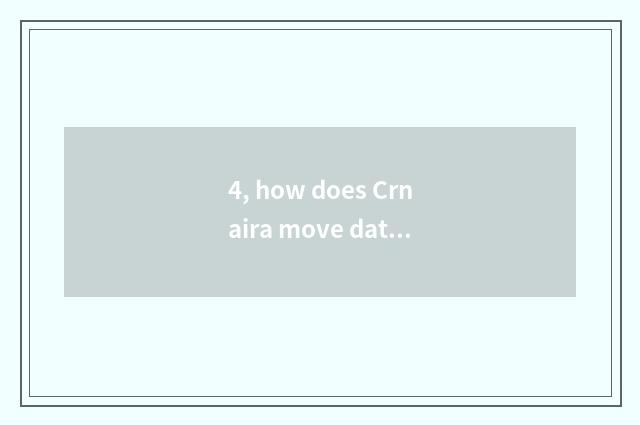 4, how does Crnaira move date?