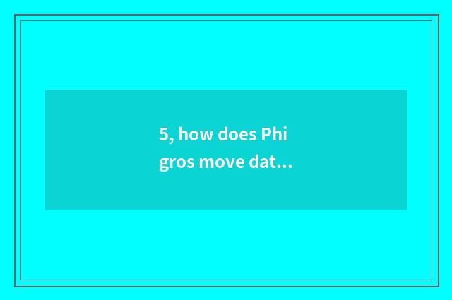 5, how does Phigros move date?