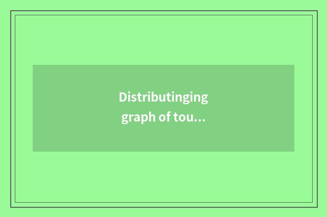 Distributinging graph of tourist attraction of Chinese desert travel?