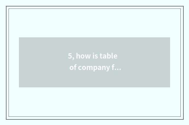 5, how is table of company food festival language written?