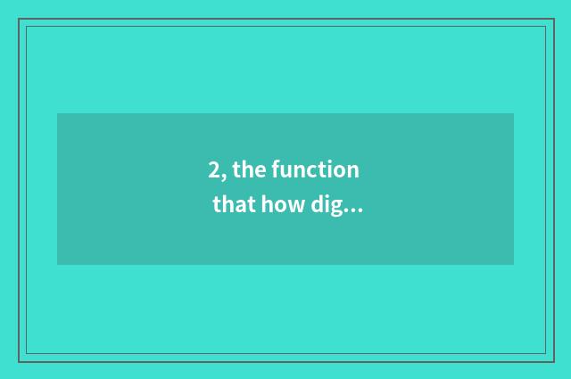 2, the function that how digital camera moves scorch?