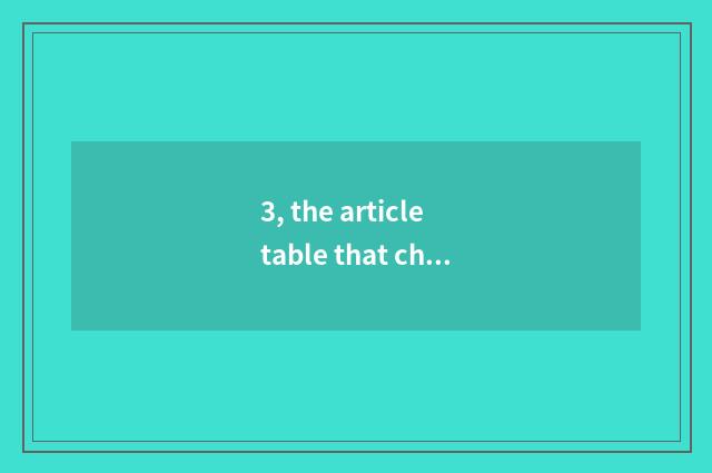 3, the article table that cherishs an environment to cherish an animal?