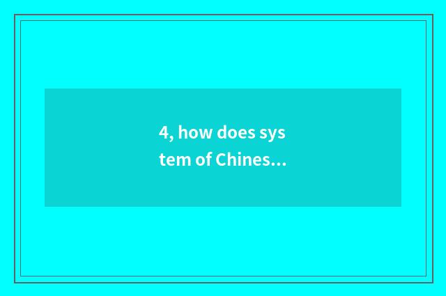 4, how does system of Chinese olive educational administration login?