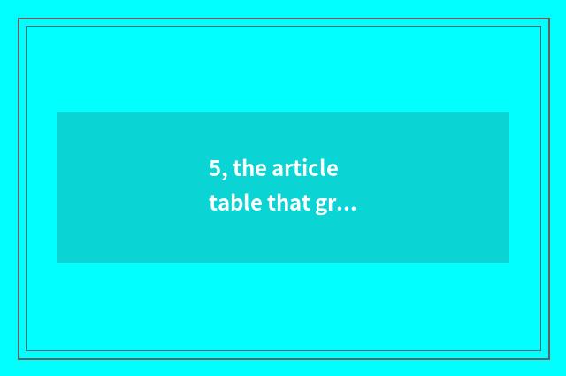 5, the article table that growing manual is close to nature?