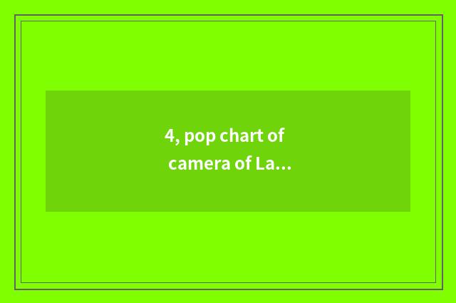 4, pop chart of camera of Lai card number, does Lai block digital camera which a
