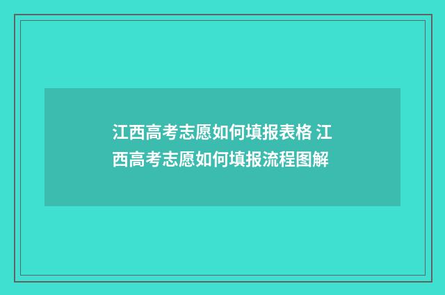 江西高考志愿如何填报表格 江西高考志愿如何填报流程图解