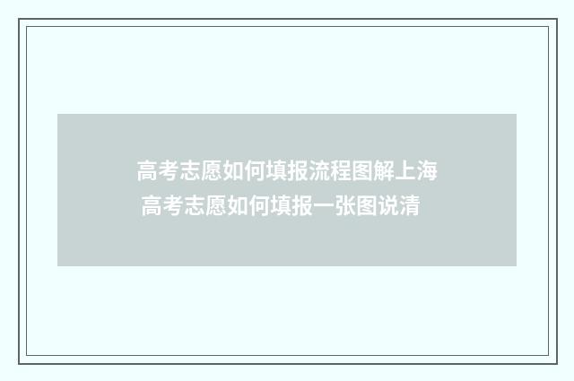 高考志愿如何填报流程图解上海 高考志愿如何填报一张图说清