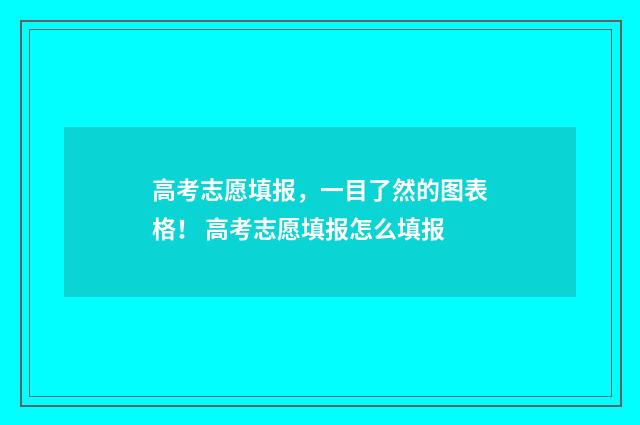 高考志愿填报,一目了然的图表格! 高考志愿填报怎么填报